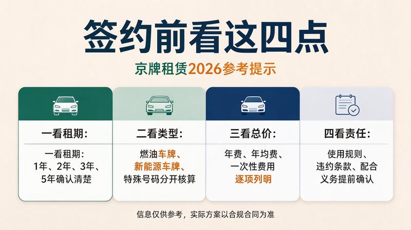 指标审核流程